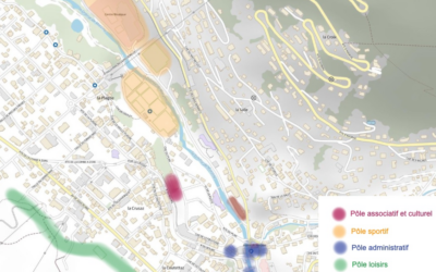 Organisation du village